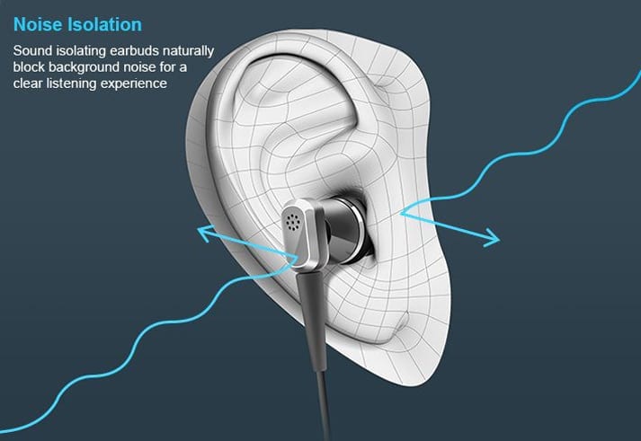 noise isolation passive